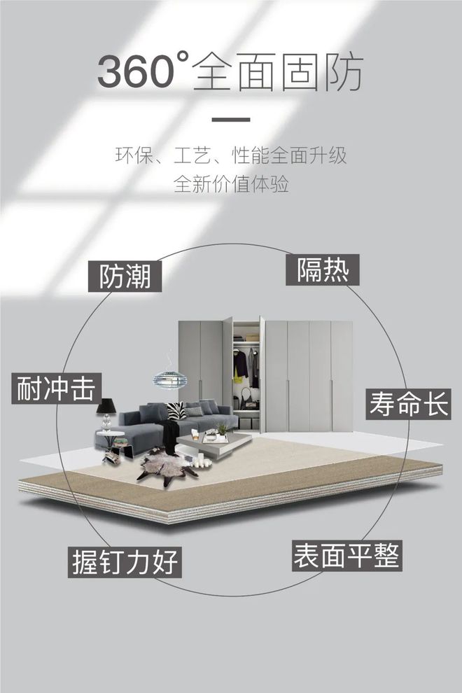 PP电子 PP电子平台天湘板业荣获2022年“绿色建材下乡推荐品牌”等殊荣(图6)
