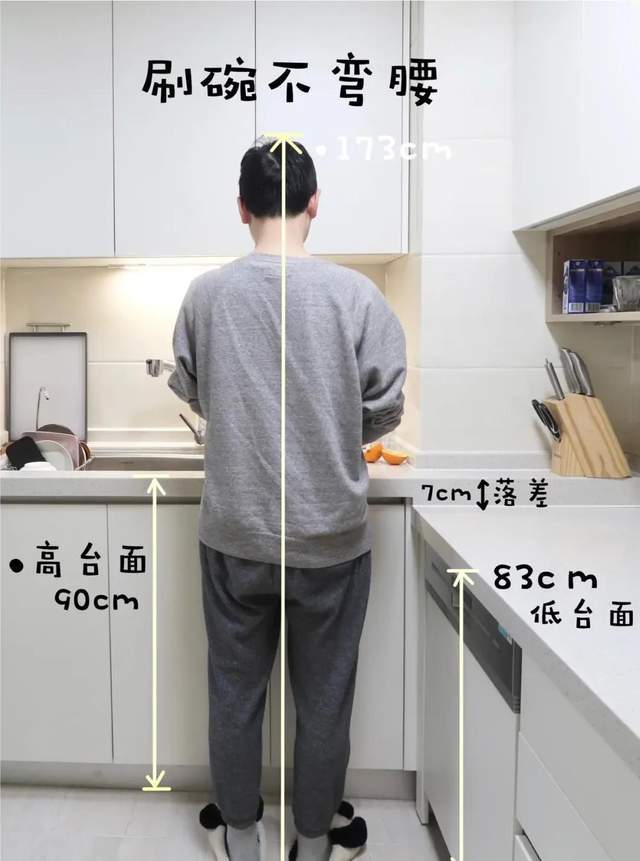 用十一年时间领悟到的108条装修精髓PP电子 PP电子平台送给正在装修的你！(图27)