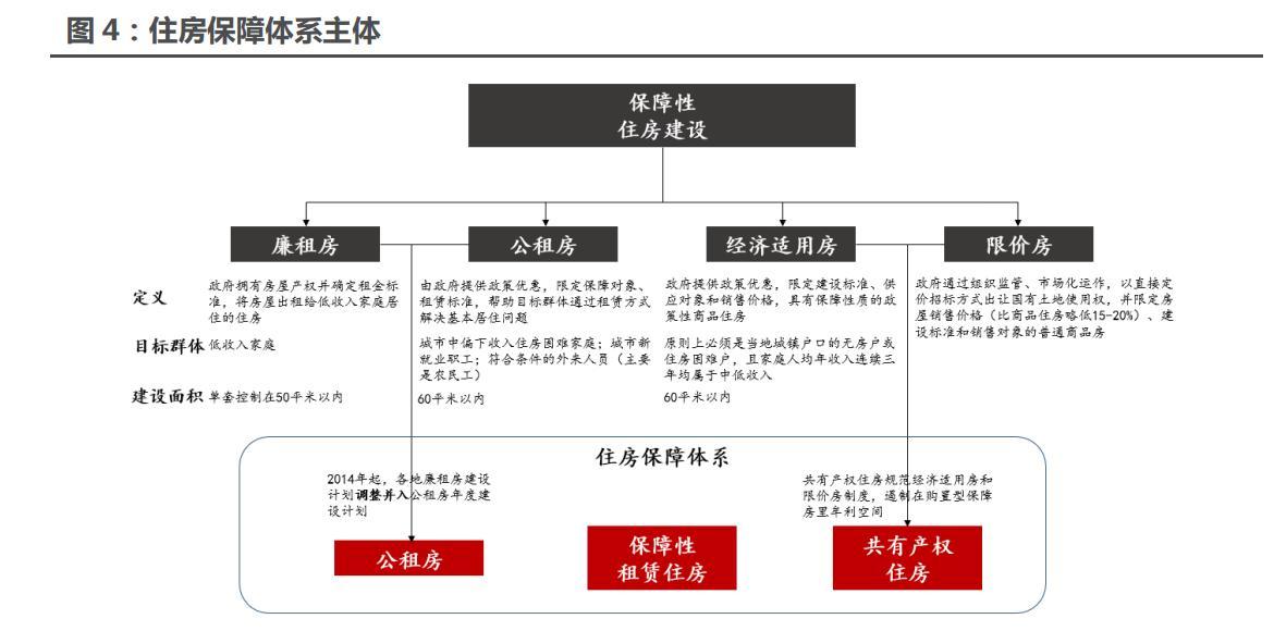 PP电子 PP电子平台建材知识你知道多少（建筑材料基础知识）(图3)