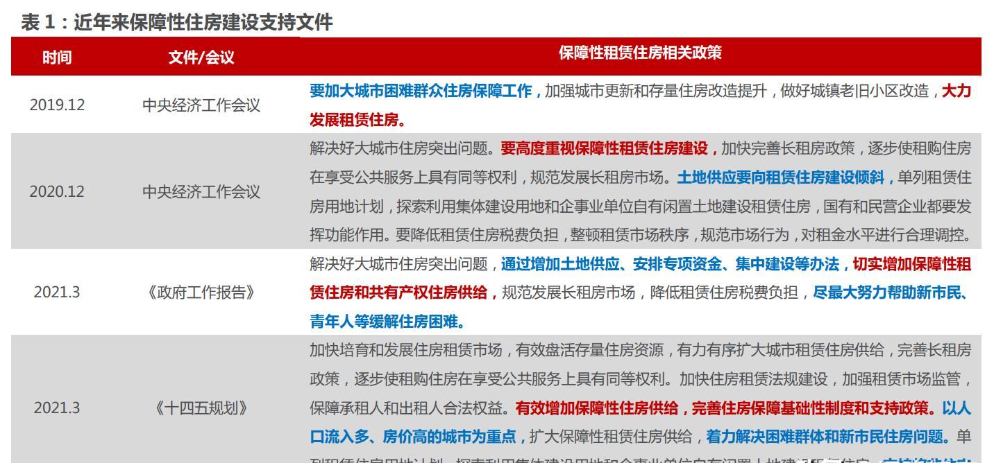 PP电子 PP电子平台建材知识你知道多少（建筑材料基础知识）(图4)