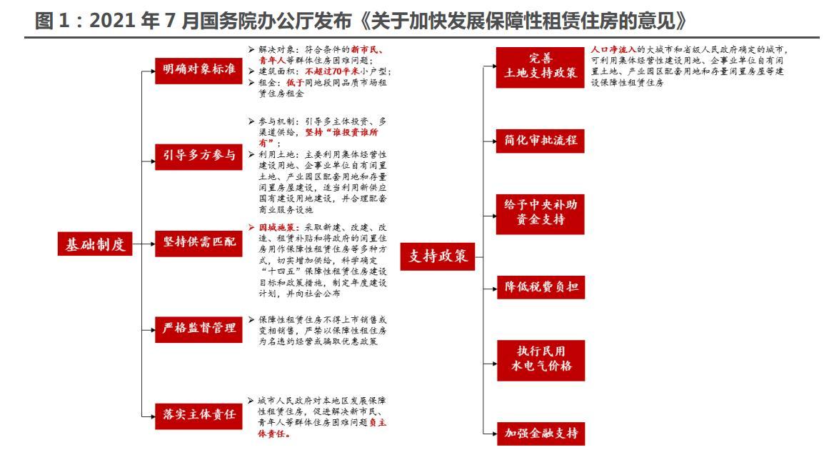PP电子 PP电子平台建材知识你知道多少（建筑材料基础知识）(图6)