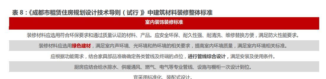 PP电子 PP电子平台建材知识你知道多少（建筑材料基础知识）(图15)