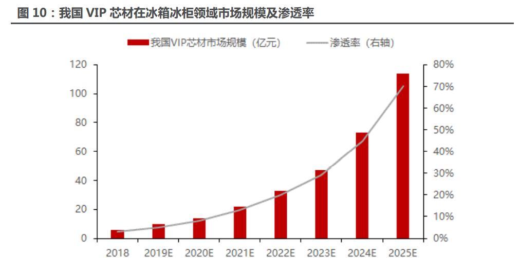 PP电子 PP电子平台建材知识你知道多少（建筑材料基础知识）(图19)
