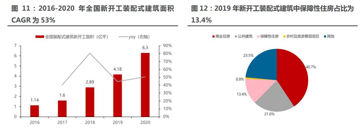 PP电子 PP电子平台建材知识你知道多少（建筑材料基础知识）(图20)