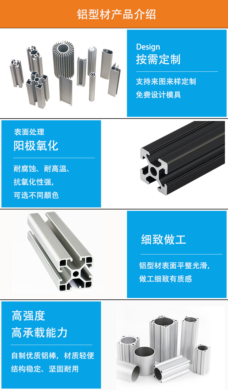 PP电子 PP电子平台建筑铝型材的分类大盘点！请点击！(图1)