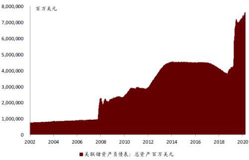 中金：碳中和背景下聚焦钢铁行业新格PP电子 PP电子平台局与机会(图14)
