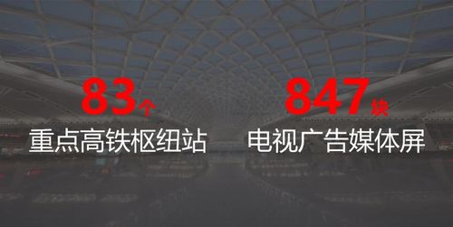 顺辉瓷PP电子 PP电子平台砖·岩板全国一线高铁枢纽站广告“霸屏”模式即将开启！(图1)
