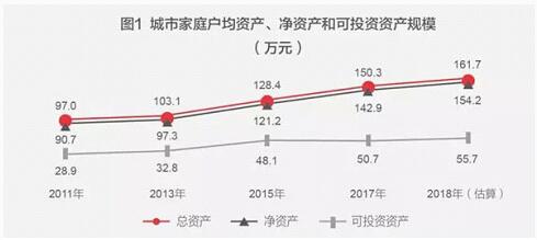 2019年成都建博会-建材转型机遇蓝天豚PP电子 PP电子平台生态材料收益可期(图1)