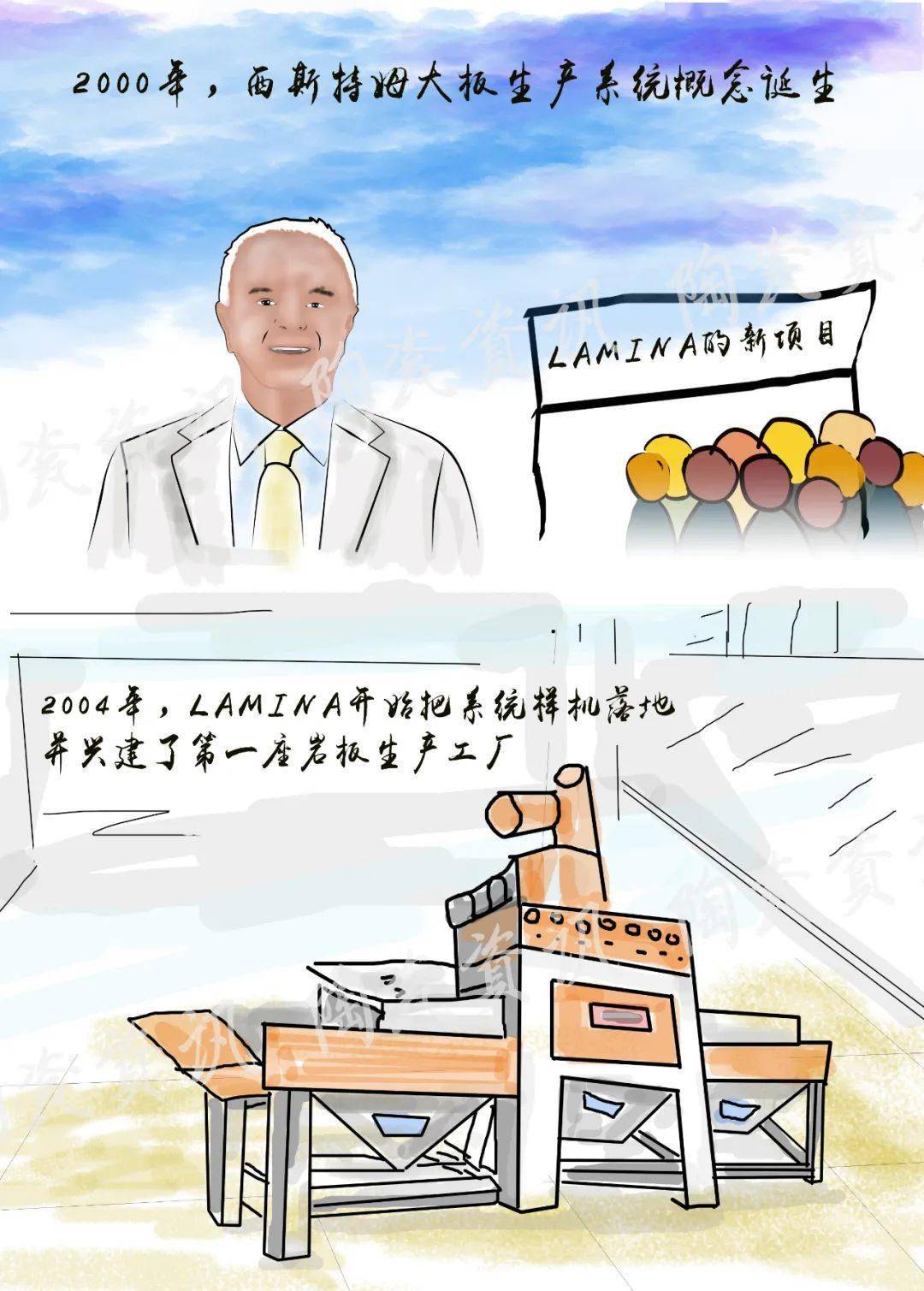 PP电子 PP电子平台岩板简史（二）(图3)