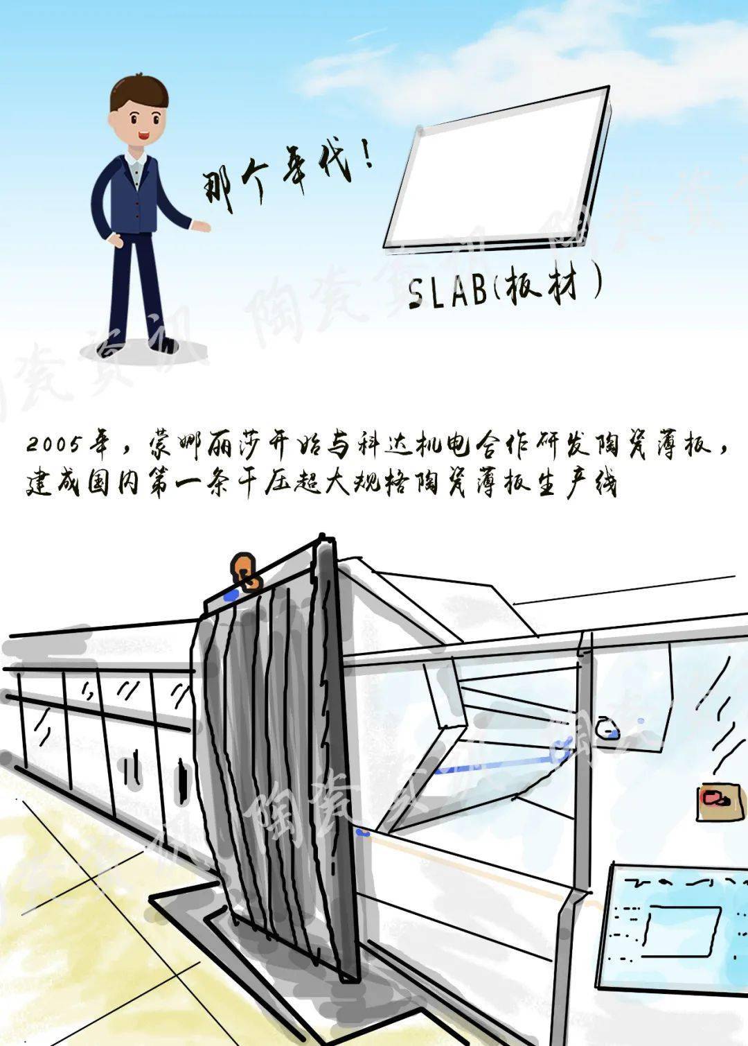 PP电子 PP电子平台岩板简史（二）(图4)
