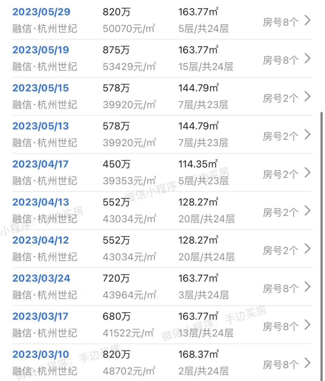PP电子 PP电子平台独苗！限价3万8的“四小金刚”板块 只有这里还有赚钱神话(图1)