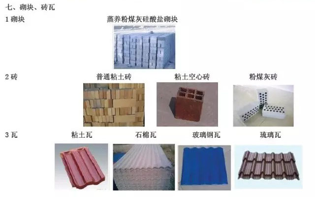 建筑材料PP电子 PP电子平台_全球百科(图1)