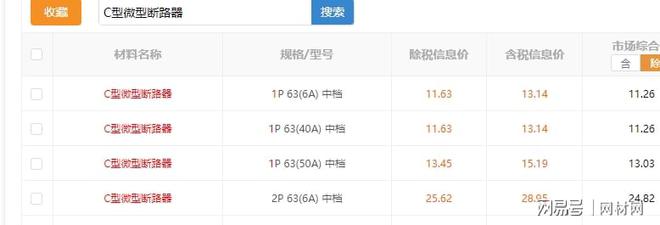 PP电子 PP电子平台广西钦州市造价信息价在哪个网站查询市场价如何获取(图7)