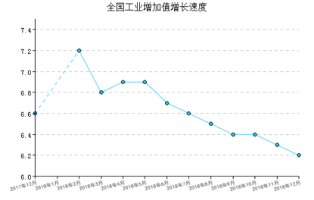 PP电子 PP电子平台轻质建筑材料工业(图2)