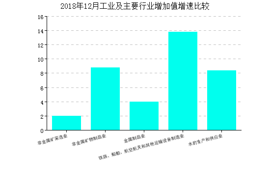 PP电子 PP电子平台轻质建筑材料工业(图3)