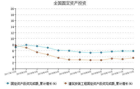 PP电子 PP电子平台轻质建筑材料工业(图4)