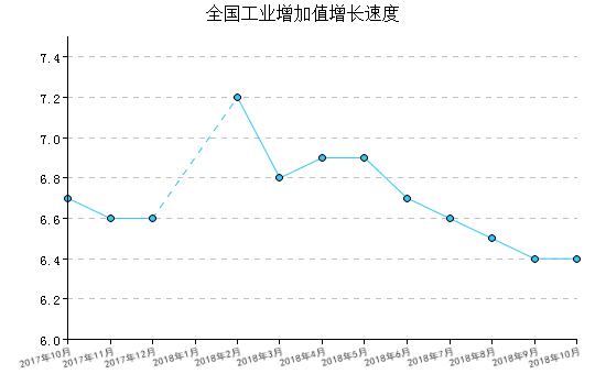 PP电子 PP电子平台10月轻质－国务院国有资产监督管理委员会(图2)