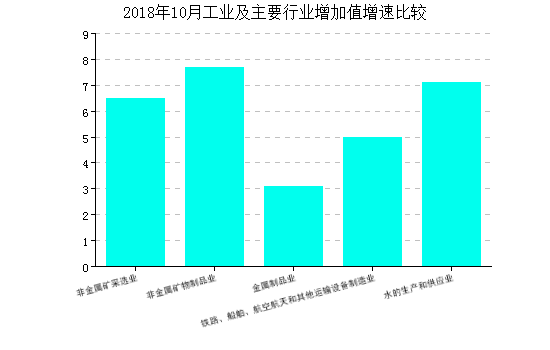 PP电子 PP电子平台10月轻质－国务院国有资产监督管理委员会(图3)