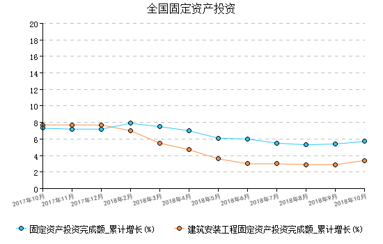 PP电子 PP电子平台10月轻质－国务院国有资产监督管理委员会(图4)