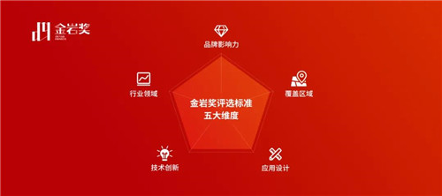 凭什么？！这些岩板品PP电子 PP电子平台牌获得殿堂级专业岩板奖项金岩奖(图3)