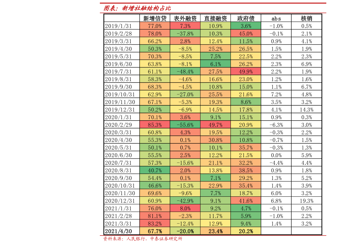 新型建材有哪些（现在有哪些新型材料盖房实用）PP电子 PP电子平台(图2)