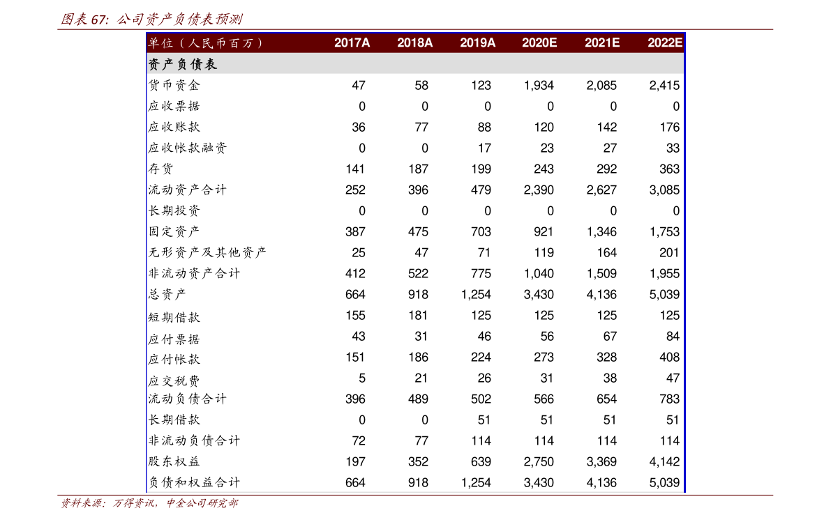新型建材有哪些（现在有哪些新型材料盖房实用）PP电子 PP电子平台(图4)