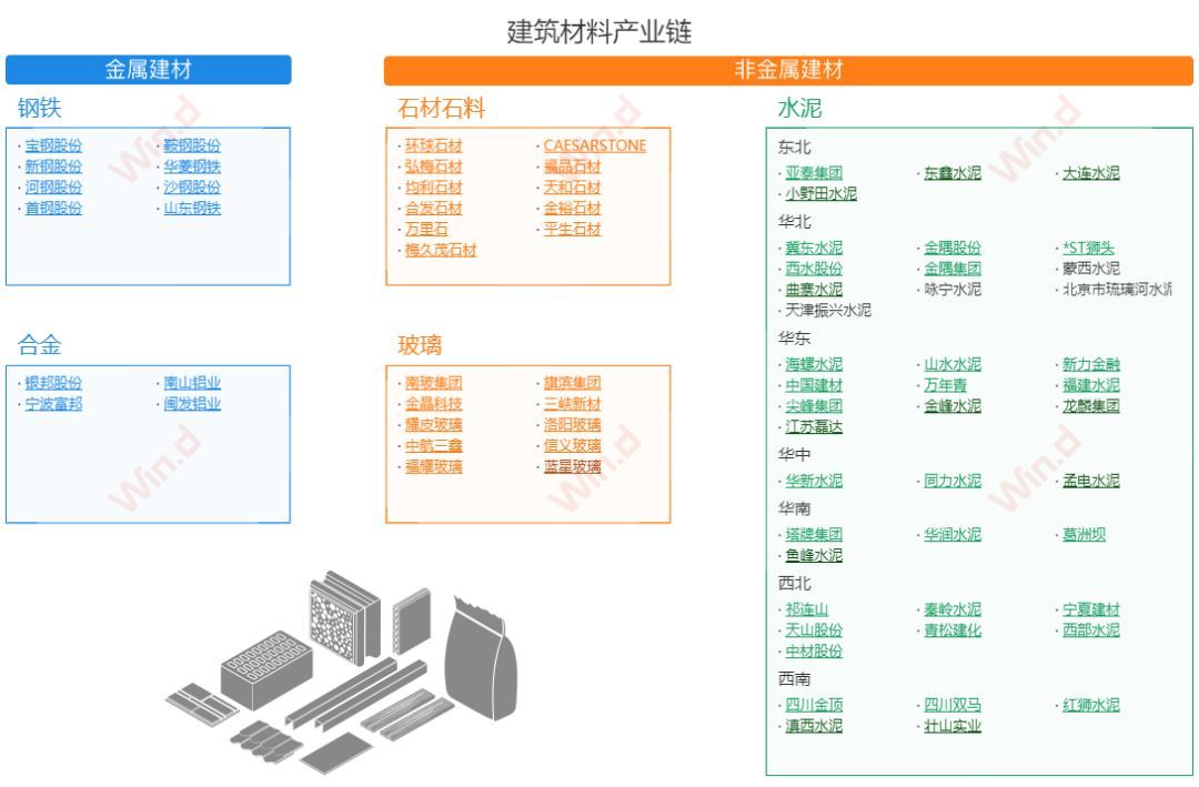 PP电子 PP电子平台34万亿基建！新老基建产业链你该了解一下(图3)