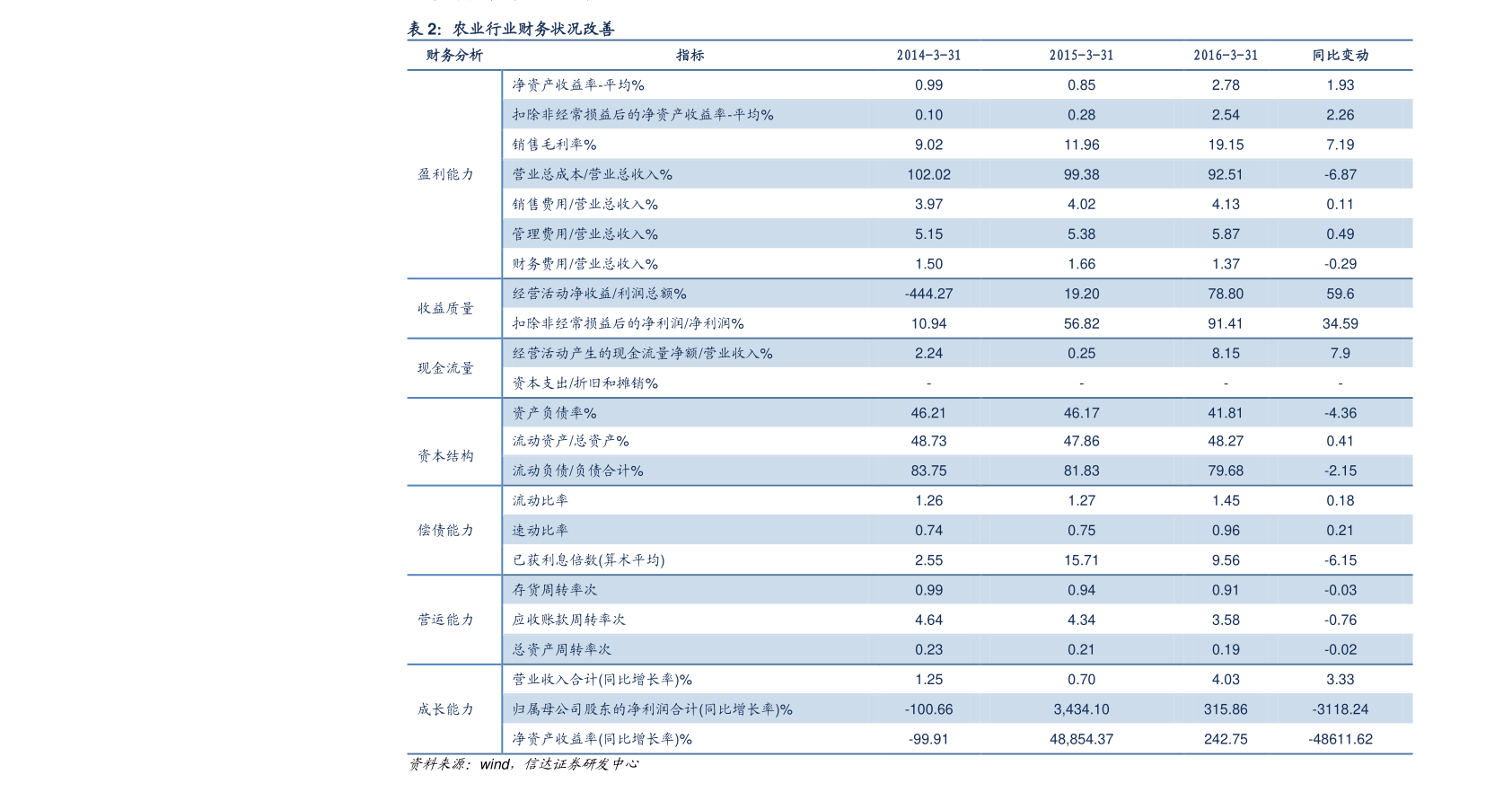 PP电子 PP电子平台节能环保建筑材料有哪些（新型建筑材料有哪些）(图1)