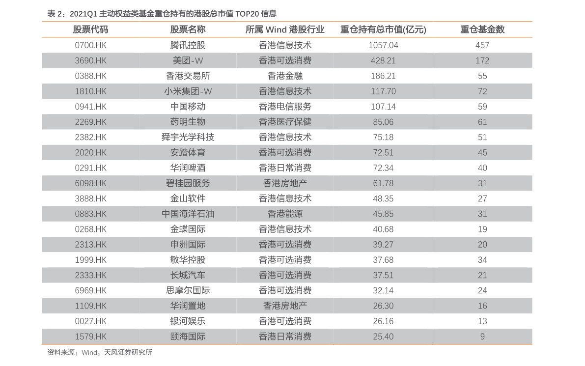 PP电子 PP电子平台节能环保建筑材料有哪些（新型建筑材料有哪些）(图3)