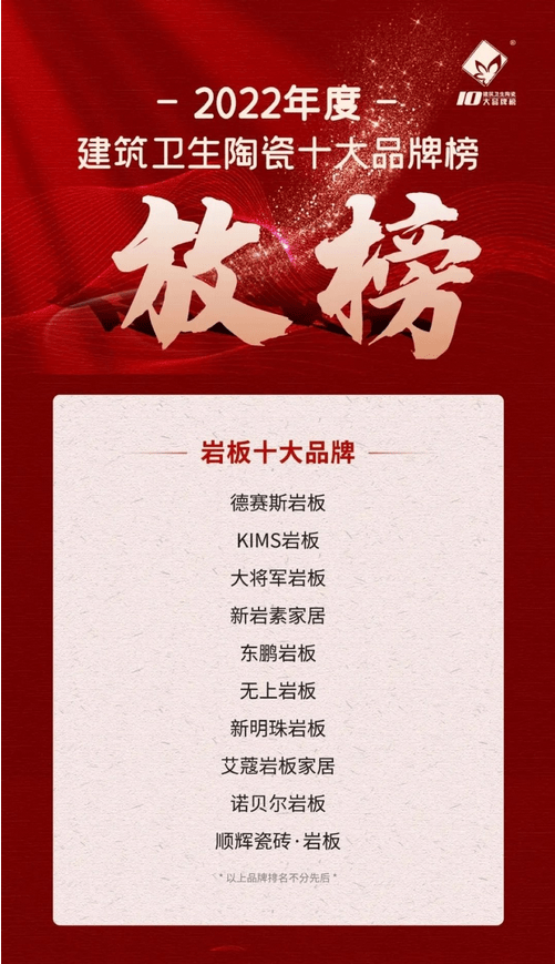 荣耀加冕丨无上岩板斩获“岩板十大品牌”PP电子 PP电子平台(图1)
