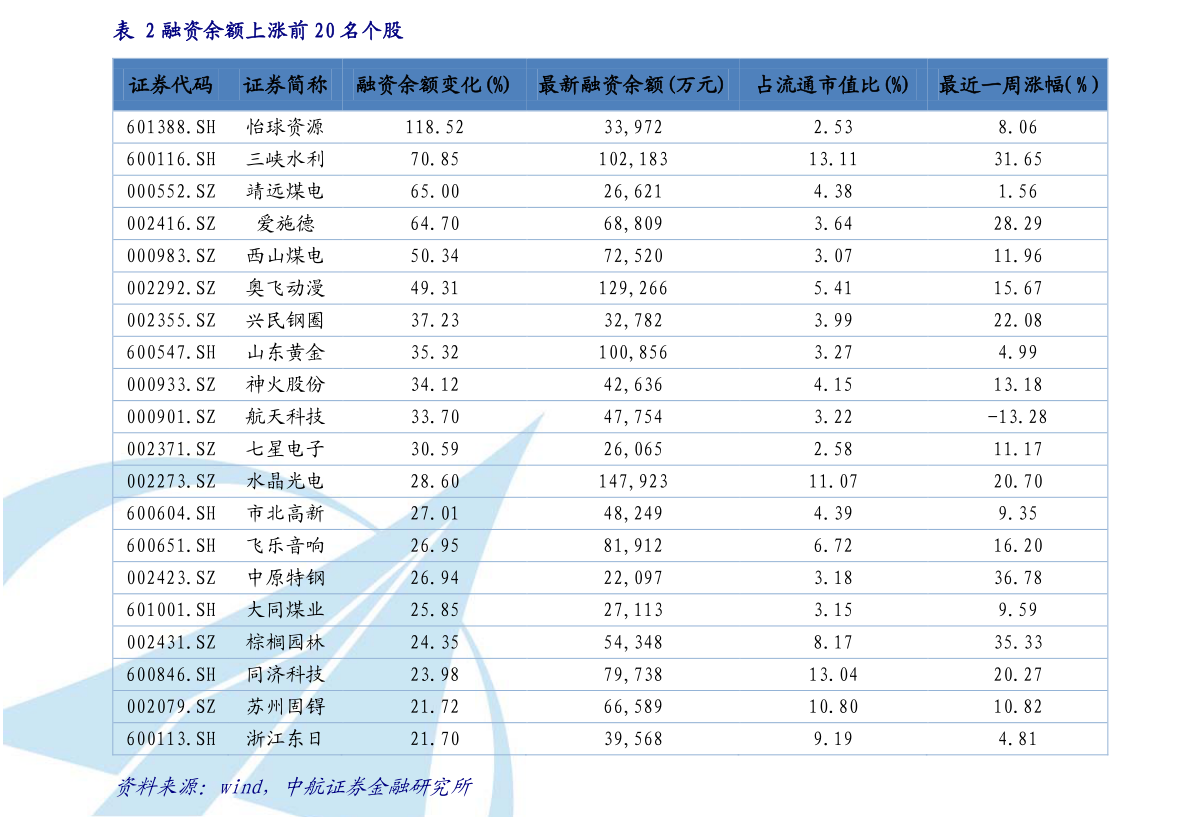 PP电子 PP电子平台新型建材行业（新型建材产品有哪些）(图2)