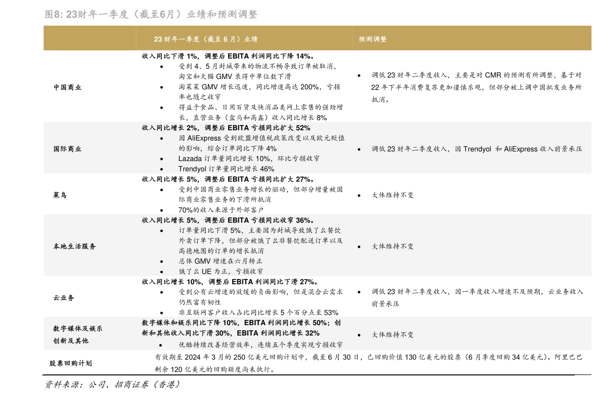 PP电子 PP电子平台新型建材产品有哪些（建材板块）(图2)