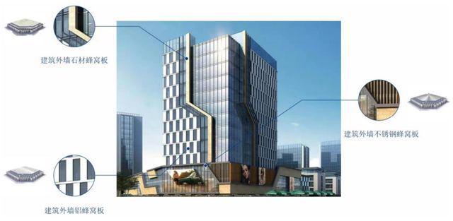 IPO定价1888元轨道交通业务及建筑装饰材料长青科PP电子 PP电子平台技申购解读(图5)