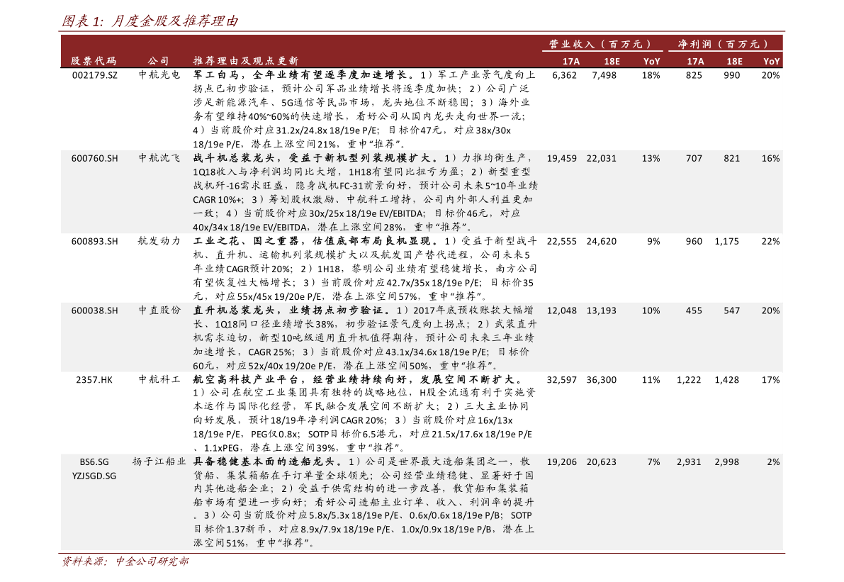 PP电子 PP电子平台建材上市公司有哪些（建材上市公司）(图1)