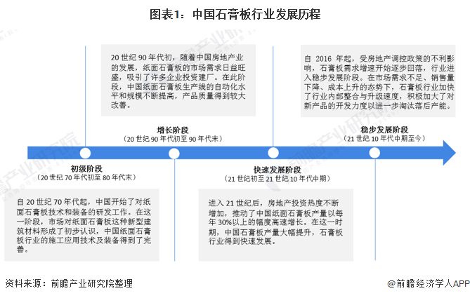 中PP电子 PP电子平台建材什么是中建材？中的最新报道(图1)