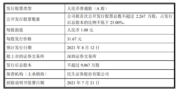 PP电子 PP电子平台中旗新材：致力于成为中国石英石面材制造业的领军企业·全球顶级石英石面材制造专家(图1)