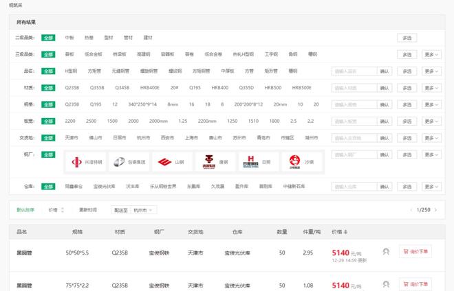 最新目录出炉！国家将重点发PP电子 PP电子平台展这38种先进钢铁材料！(图4)