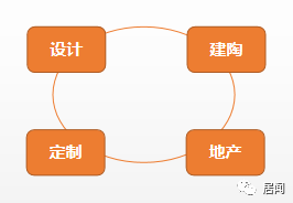 PP电子 PP电子平台新浪家居岩板最火？这一届佛山陶博会你看懂了吗？(图1)