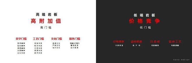 这场论坛上设计师说岩板天PP电子 PP电子平台生注定是高端的！你怎么反驳？(图5)