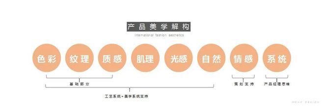 这场论坛上设计师说岩板天PP电子 PP电子平台生注定是高端的！你怎么反驳？(图7)