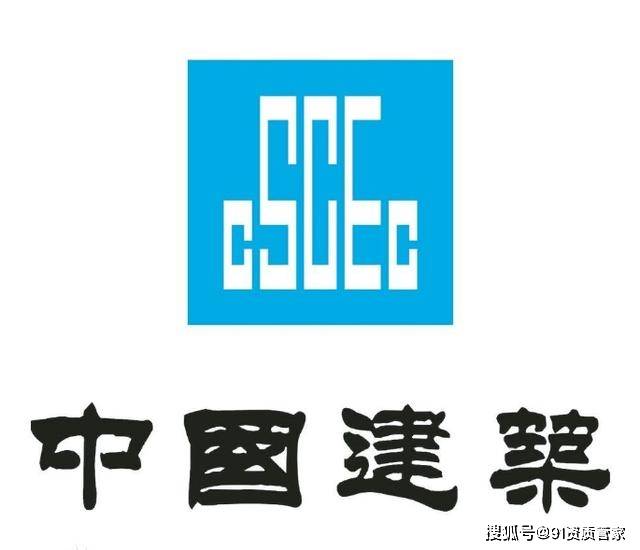 PP电子 PP电子平台中国建筑企业排名前五有一私企上榜！(图1)