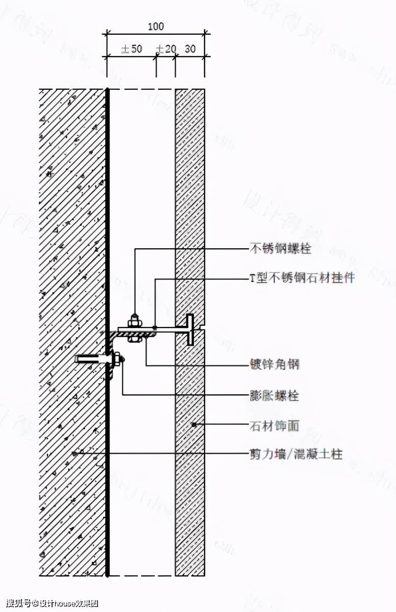 PP电子 PP电子平台近年爆火的岩板材料是什么？一文教你全部了解(图24)
