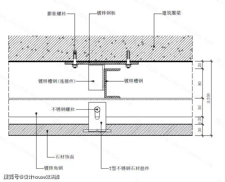 PP电子 PP电子平台近年爆火的岩板材料是什么？一文教你全部了解(图28)