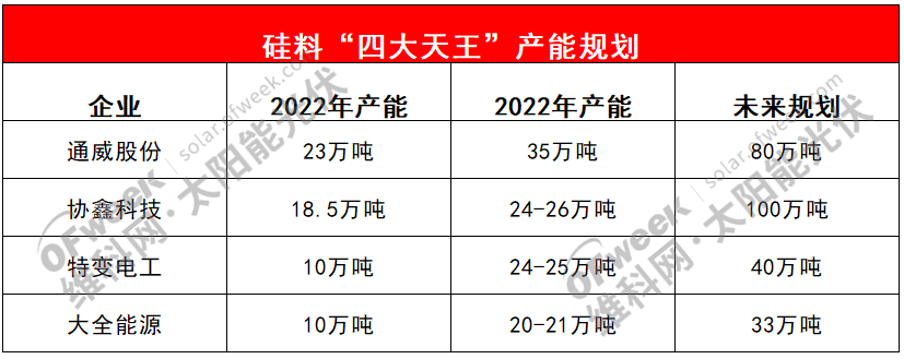 PP电子 PP电子平台石英砂什么是石英砂？的最新报道(图1)