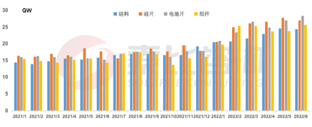 PP电子 PP电子平台石英砂什么是石英砂？的最新报道(图2)
