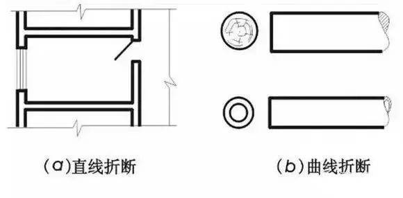 超PP电子 PP电子平台实用！施工图常用符号及图例大全必须收藏！(图7)