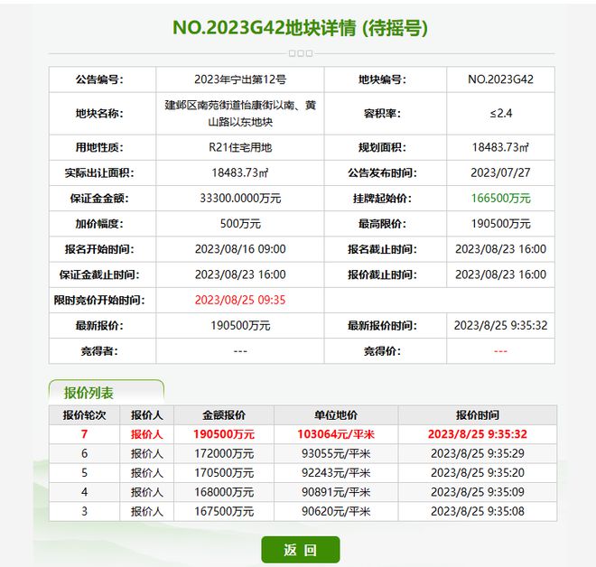PP电子 PP电子平台颐居在河西CBD用一座天晟府再次定义了南京豪宅标杆！(图1)