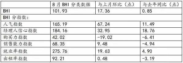 周PP电子 PP电子平台十条：全国卖场前8月销售4154亿 索菲亚商标侵权案再败诉(图1)