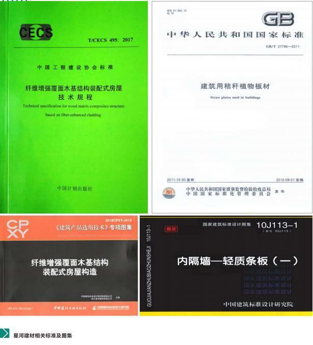 PP电子 PP电子平台装配式建筑类别划分(图1)