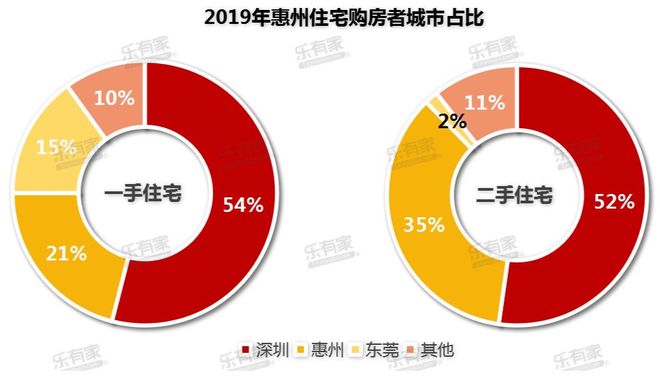 PP电子 PP电子平台官宣！深圳透露三个重要消息临深地区机会来了？(图2)